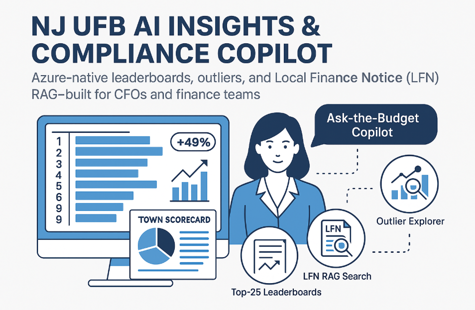 NJ UFB AI Insights & Compliance Copilot
