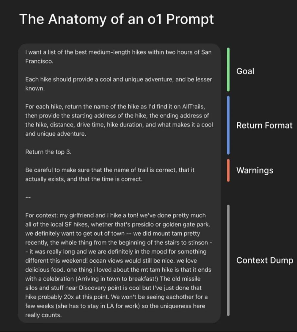 Prompt Structure Example